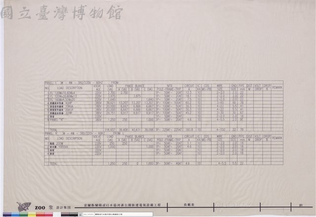 負載表藏品圖，第1張