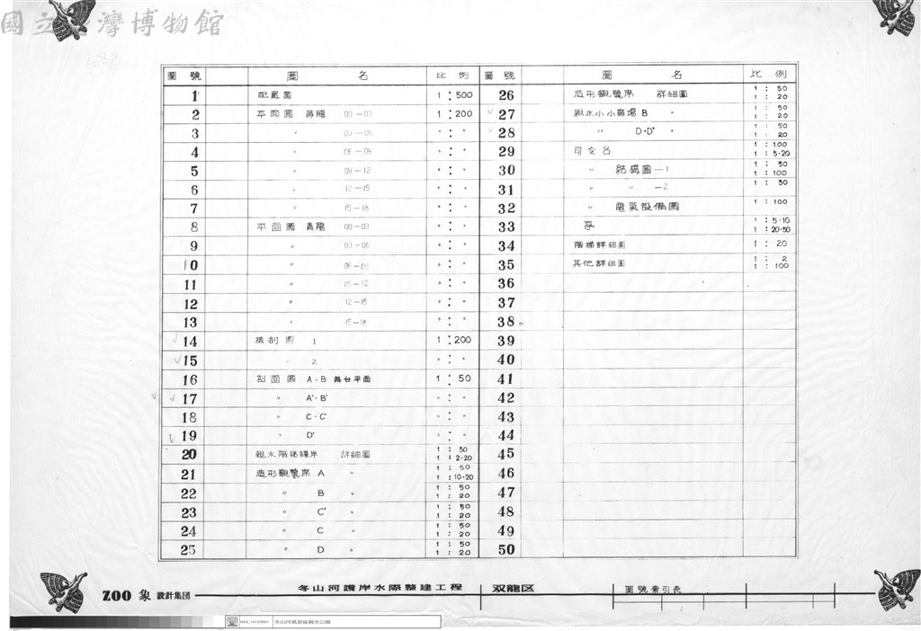 大圖瀏覽
