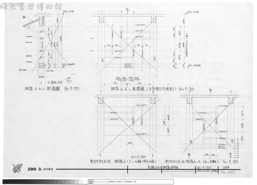 大圖瀏覽