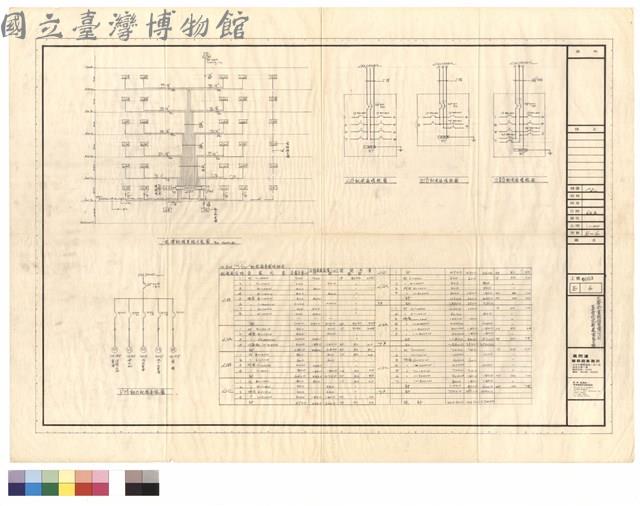 PM動力配線單線圖 電源配線系統示意圖 LB配電箱接線圖 L1A L1D配電箱接線圖 L3A L3D配電箱接線箱藏品圖，第1張
