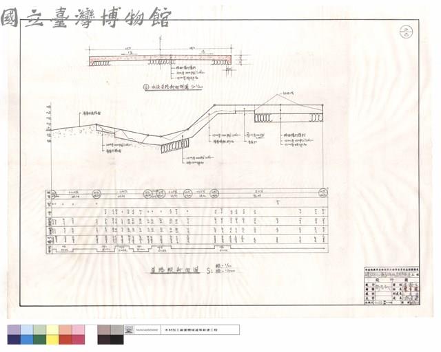 水泥道路斷面詳圖、道路縱斷面圖藏品圖，第1張