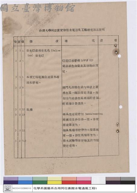 補充修正說明藏品圖，第1張