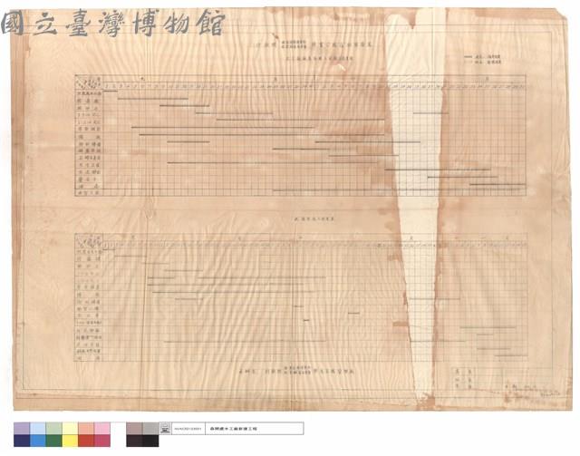 木工廠廠房新建工程,乾燥室施工進度表藏品圖，第1張