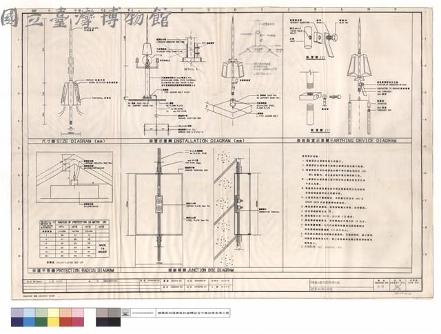 避雷針施工詳圖藏品圖，第1張