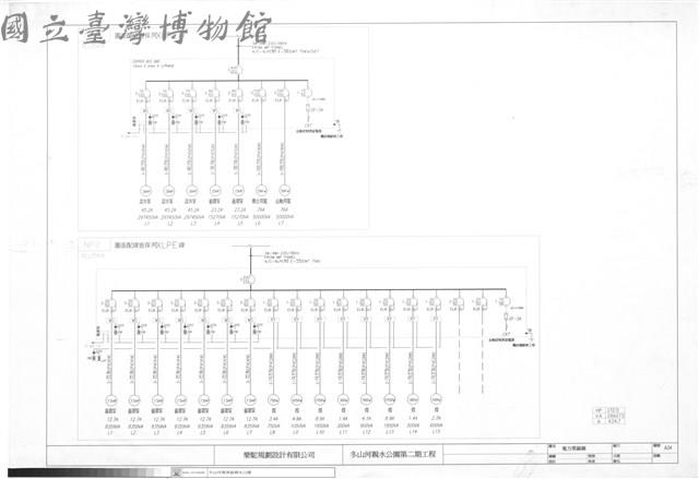 電力單線圖藏品圖，第1張