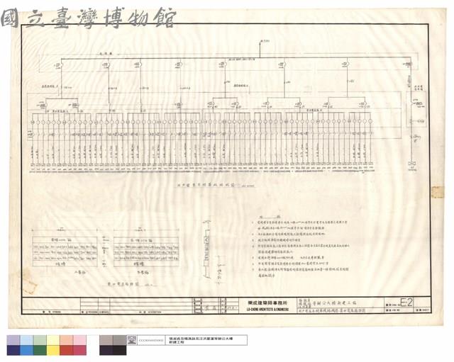 用戶電表系統單線結構圖.集中電表箱詳圖藏品圖，第1張