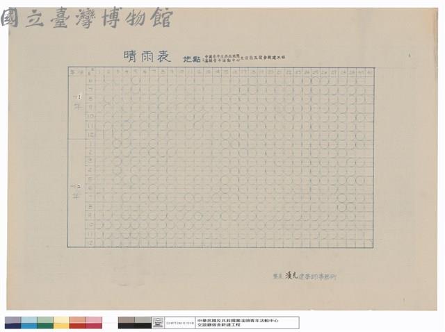 晴雨表藏品圖，第1張