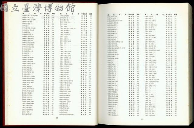 (中英文姓名對照表P22-23)藏品圖，第1張