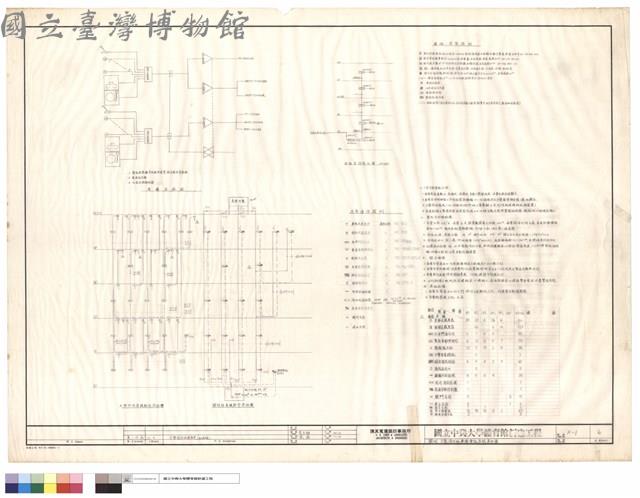 圖例,火警,消防栓,廣播,電話,系統昇位圖藏品圖，第1張