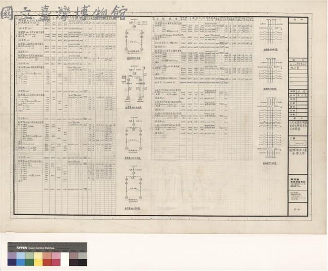 公共用電配電盤負荷壓降計算表及結線圖藏品圖，第1張