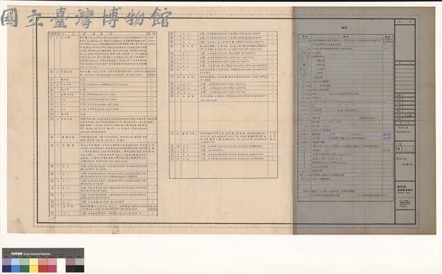 空調工程 空調設備表及圖例藏品圖，第1張