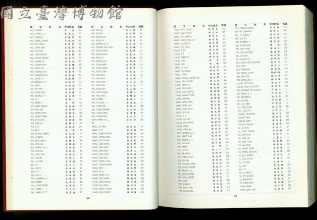 (中英文姓名對照表P38-39)藏品圖，第1張
