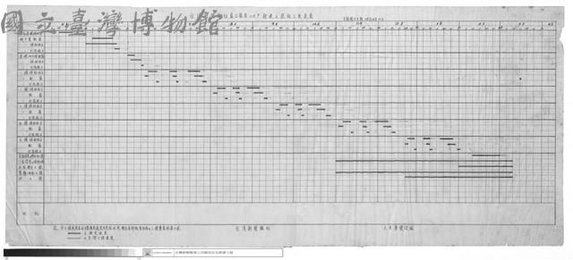 施工進度表藏品圖，第1張