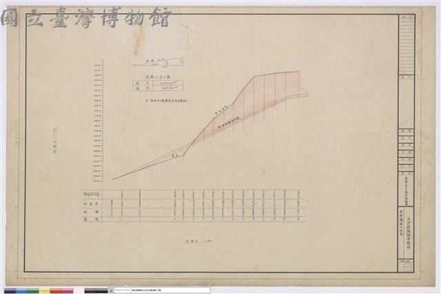 道路土方及設計高程圖藏品圖，第1張