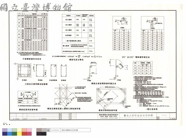 竹節鋼筋握持長度表.大梁及柱標準斷面配筋圖.鋼筋配置淨距標準圖.樓版及鋼筋混凝土牆開孔補強標準圖.疊接長度分類表.鋼筋及箍筋彎鉤標準圖及表.樓版角隅補強標準圖.90度及180度彎鉤標準圖及表.一般注意事項藏品圖，第1張