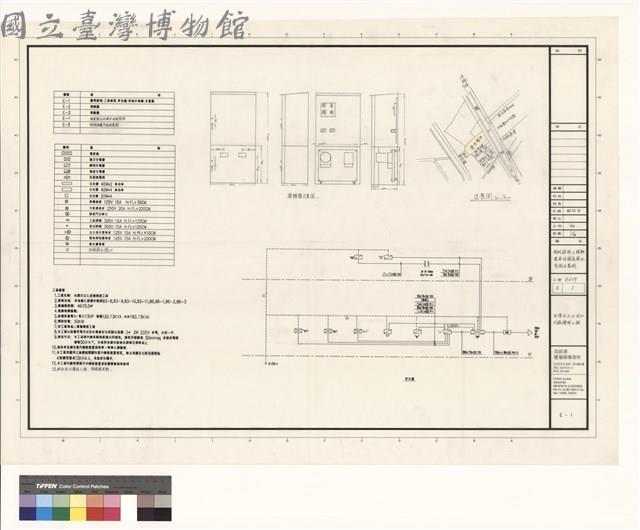 图例說明,工程概要,昇位图,表箱示意图,位置图藏品圖，第1張