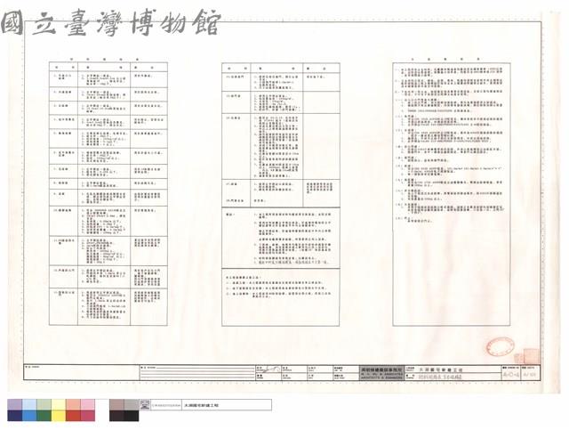 材料規格表,五金規格表藏品圖，第1張