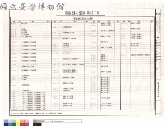 全區圖號索引表(B標)藏品圖，第1張