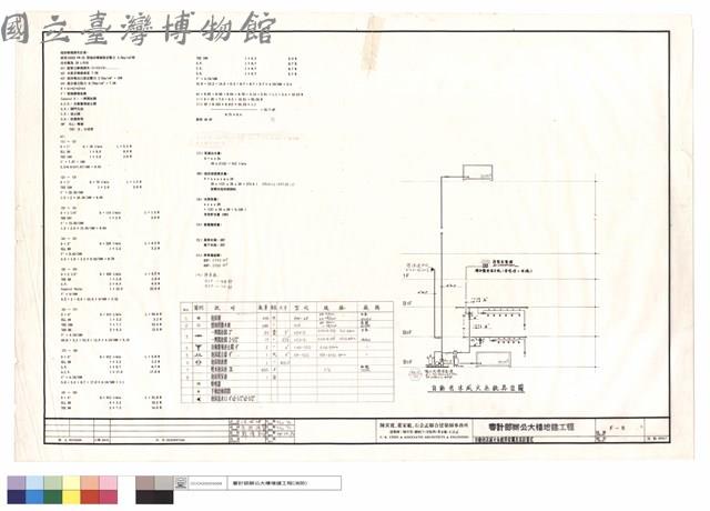 自動泡沫滅火系統昇位圖及其計算式藏品圖，第1張