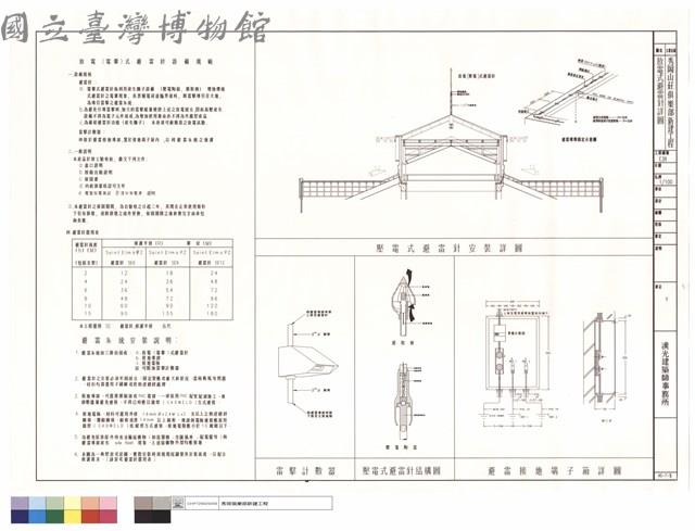 放電式避雷針詳圖藏品圖，第1張
