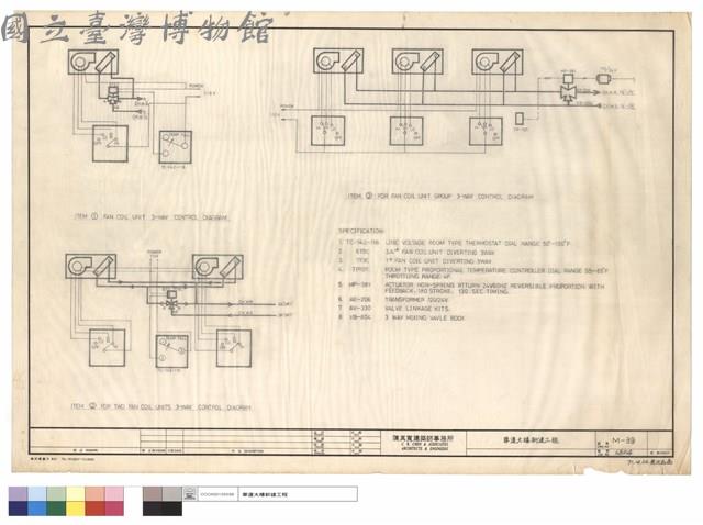 ITEM 1.FAN COIL UNIT 3-WAY CONTROL DIAGRAM,ITEM 2.FOR TWO FAN COIL UNIT 3-WAY CONTROL DIAGRAM,ITEM 3.FOR FAN COIL UNIT GROUP  3-WAY CONTROL DIAGRAM藏品圖，第1張