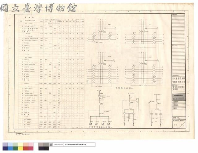 負戴表、結線圖、單線圖藏品圖，第1張