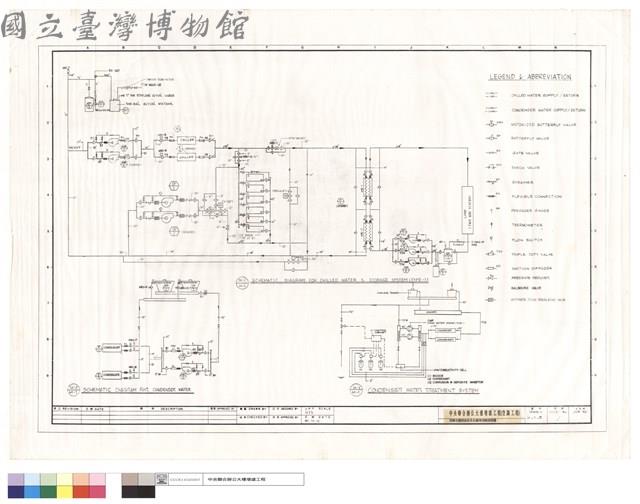 空調主機房冰水及水處理系統流程圖藏品圖，第1張