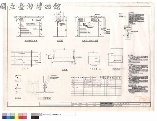 鐵捲門詳圖藏品圖，第1張