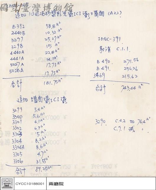 追加1:3水泥砂漿粉光漆光漆ICI漆牆面(A22)藏品圖，第1張