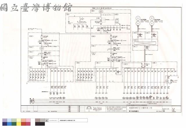 電力系統單線圖(5)藏品圖，第1張