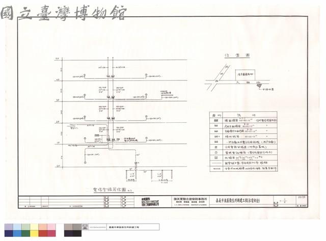 電信管線昇位圖.位置圖.圖例藏品圖，第1張