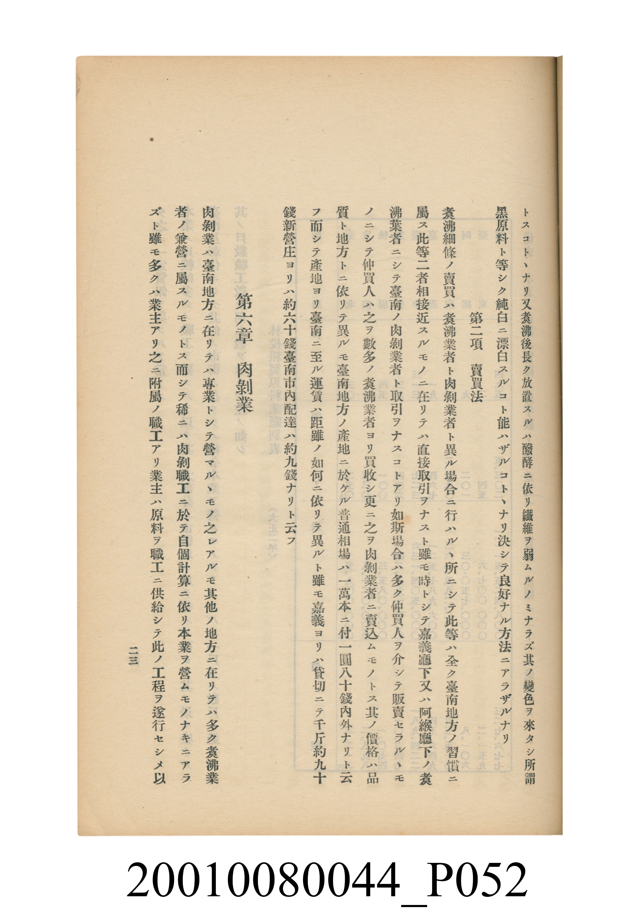 臺灣總督府民政部殖產局發行《林投帽製造業調查》 (共254張)