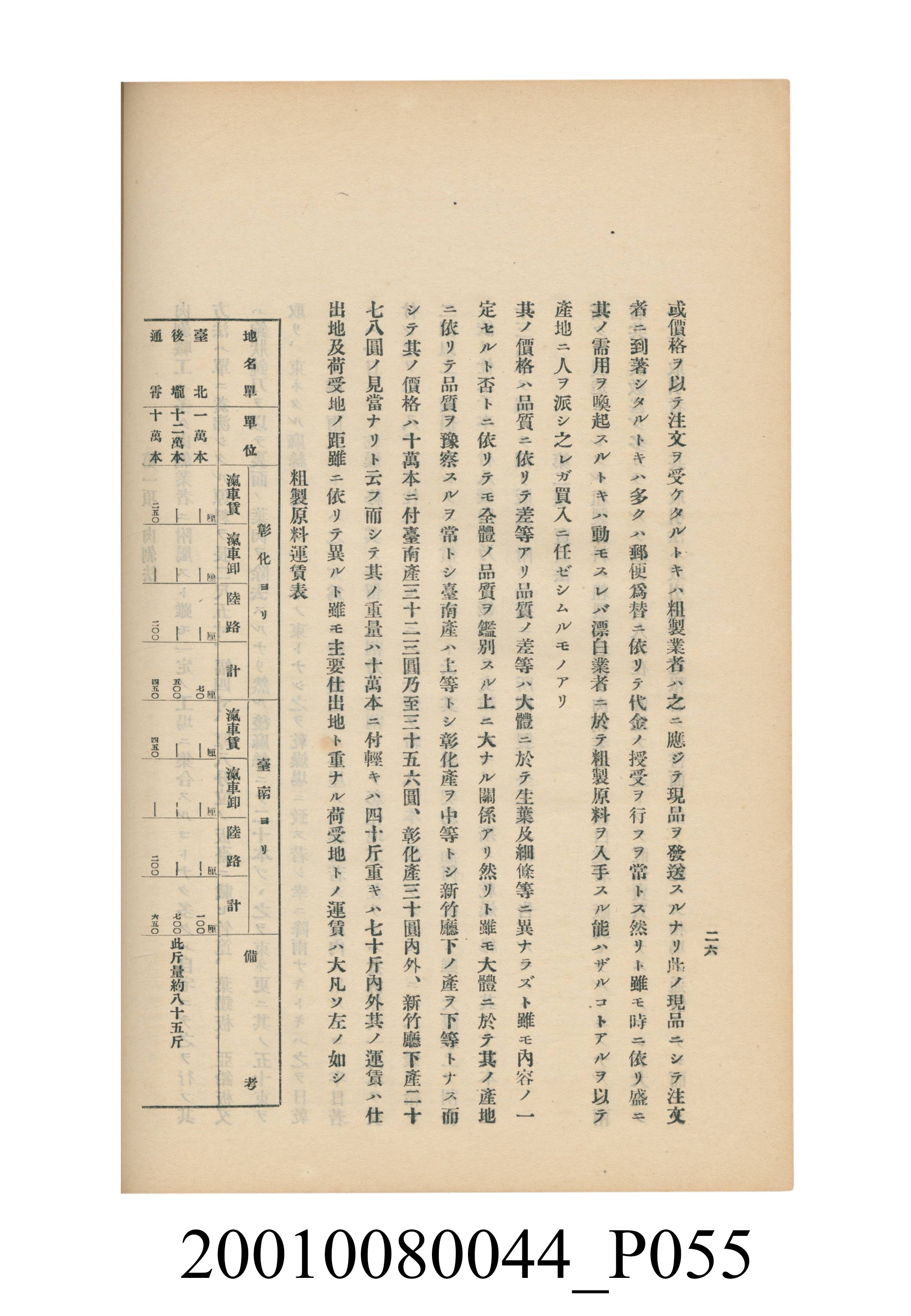 臺灣總督府民政部殖產局發行《林投帽製造業調查》 (共254張)