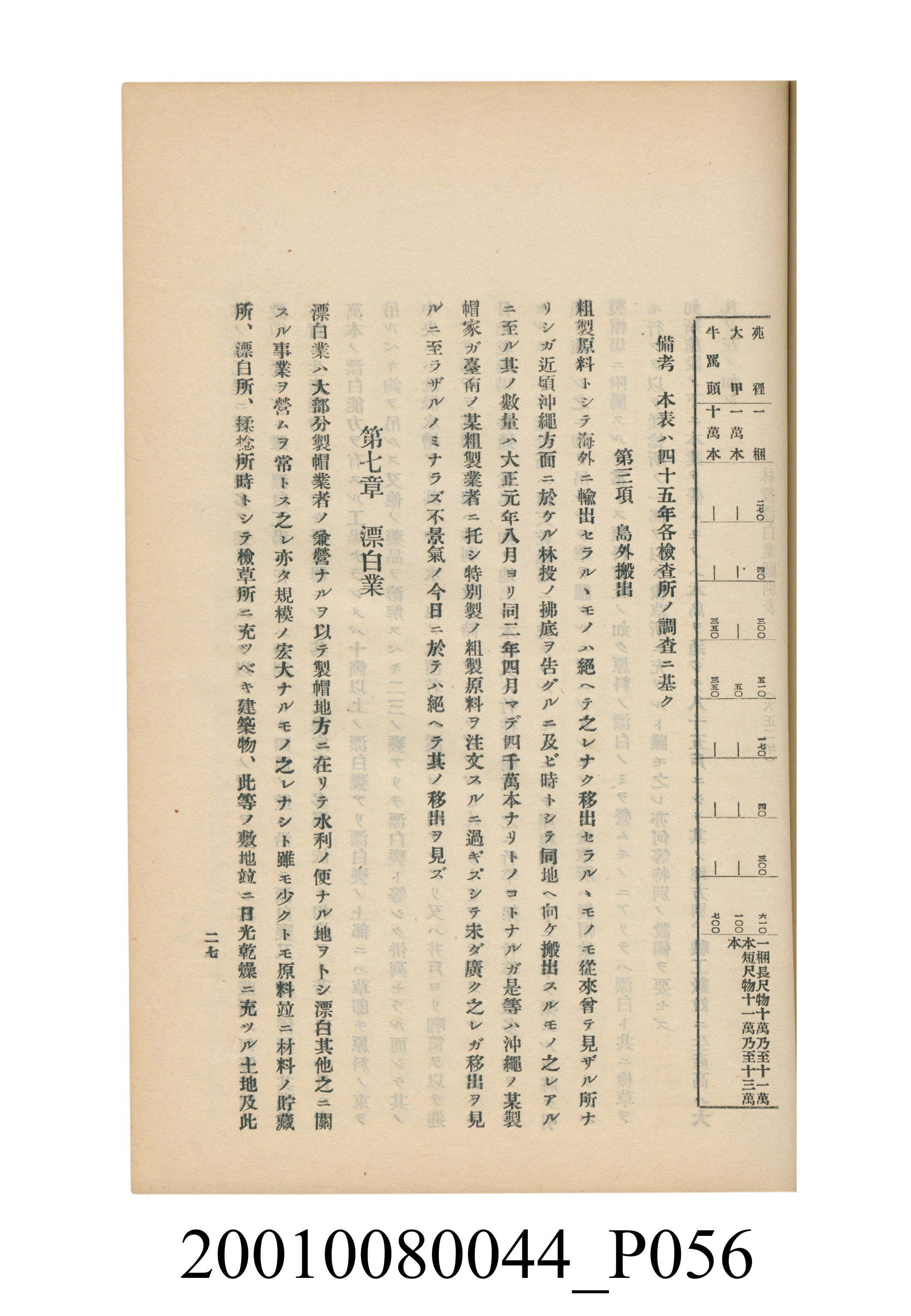 臺灣總督府民政部殖產局發行《林投帽製造業調查》 (共254張)