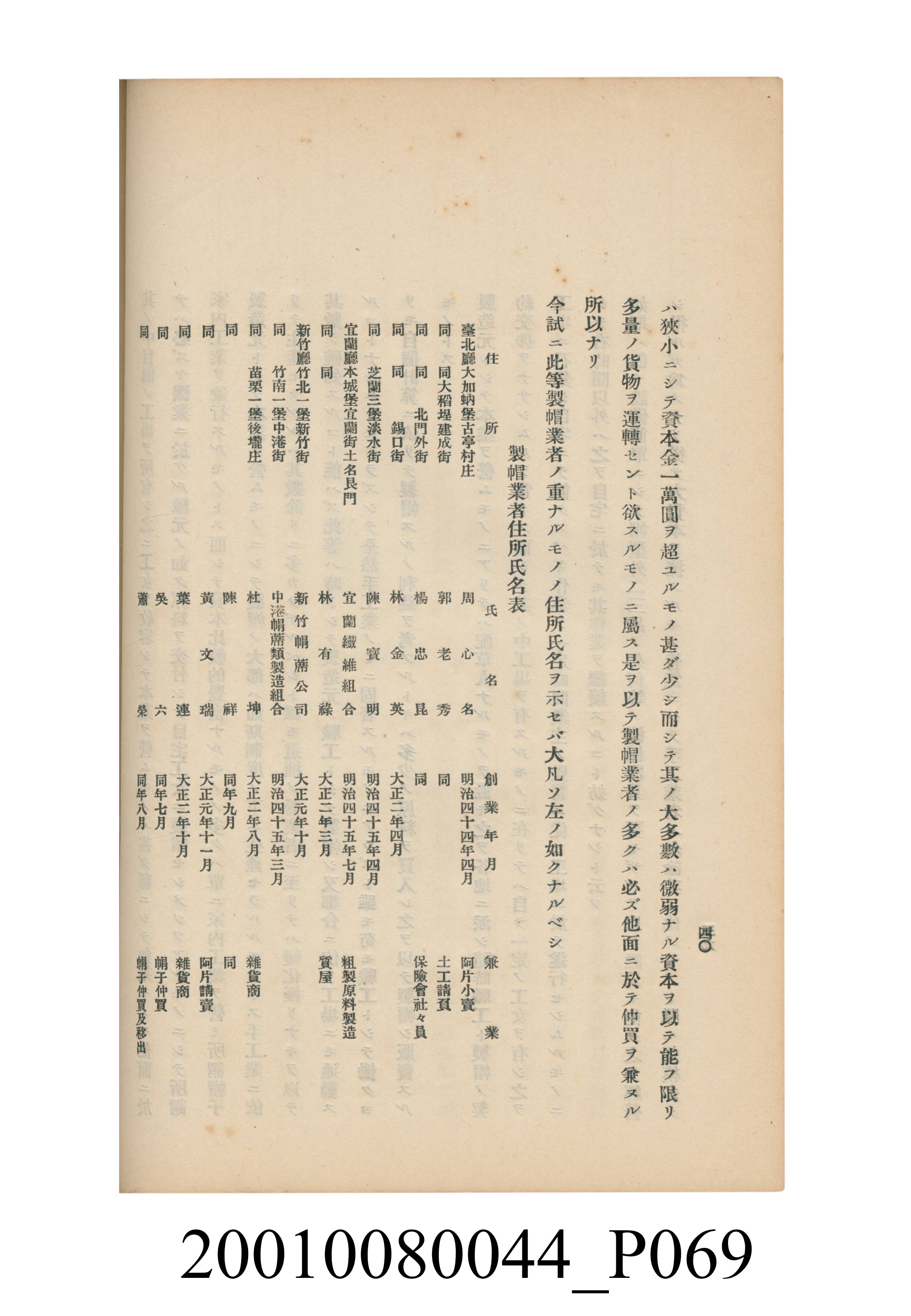 臺灣總督府民政部殖產局發行《林投帽製造業調查》 (共254張)