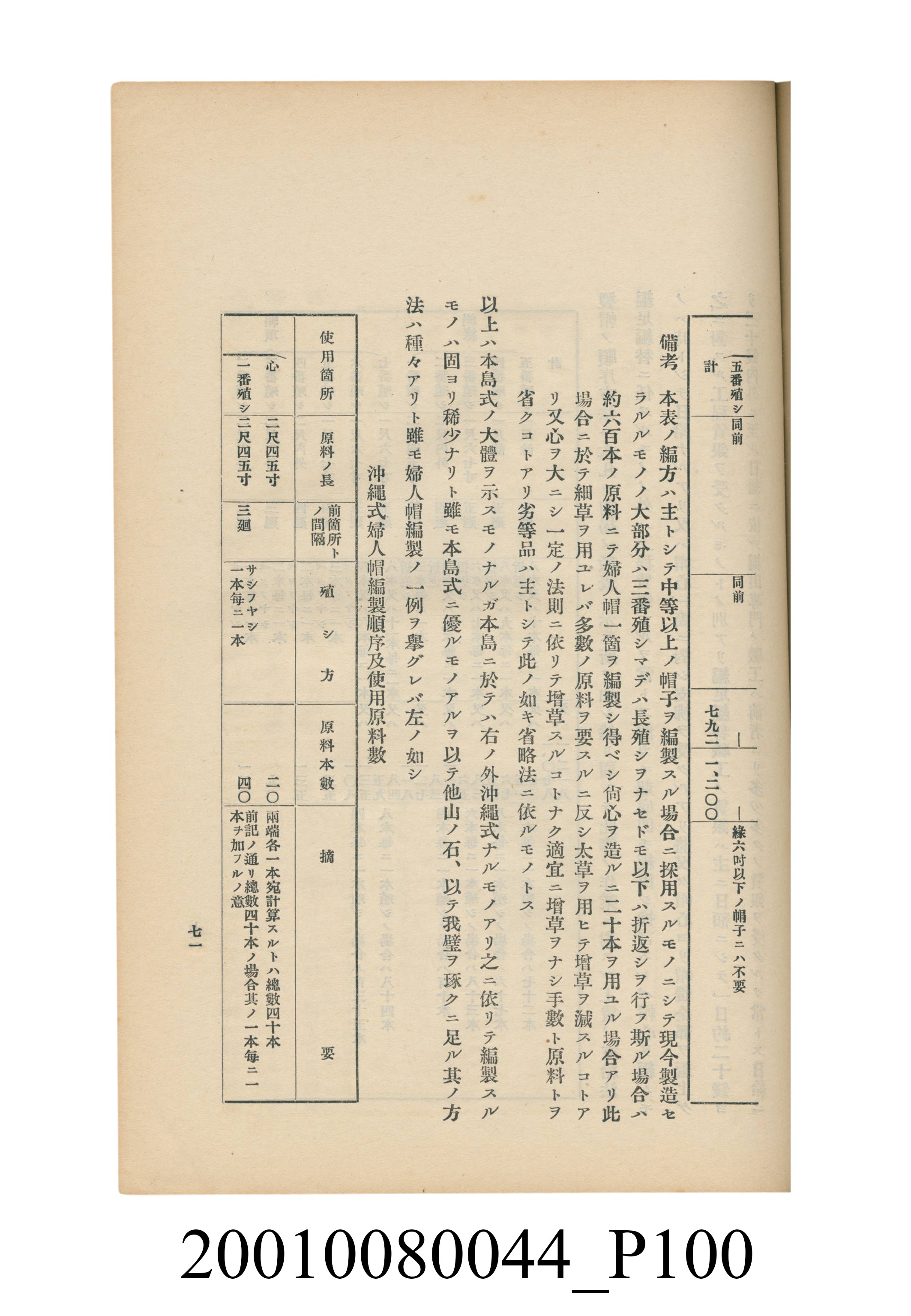 臺灣總督府民政部殖產局發行《林投帽製造業調查》 (共254張)