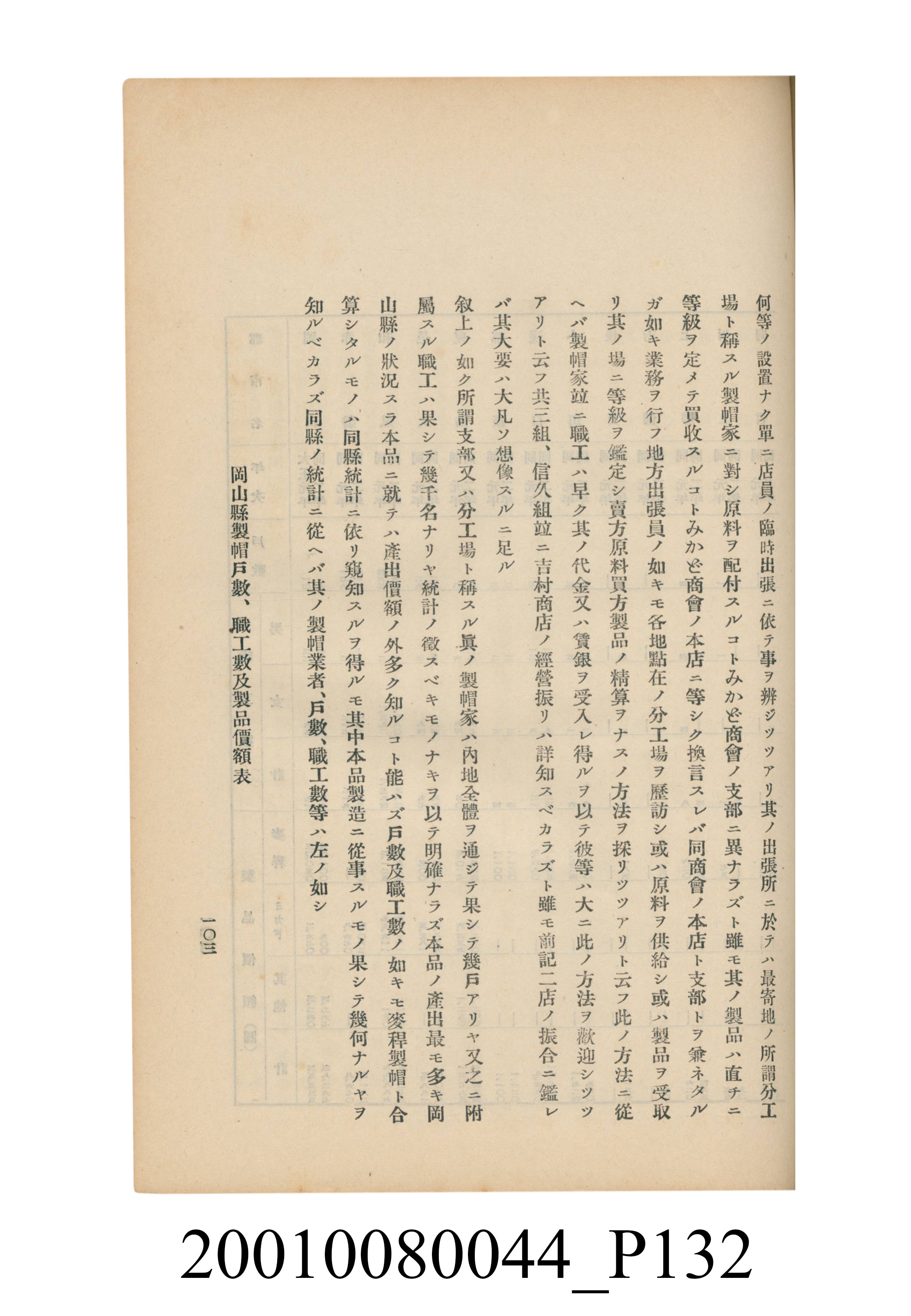 臺灣總督府民政部殖產局發行《林投帽製造業調查》 (共254張)