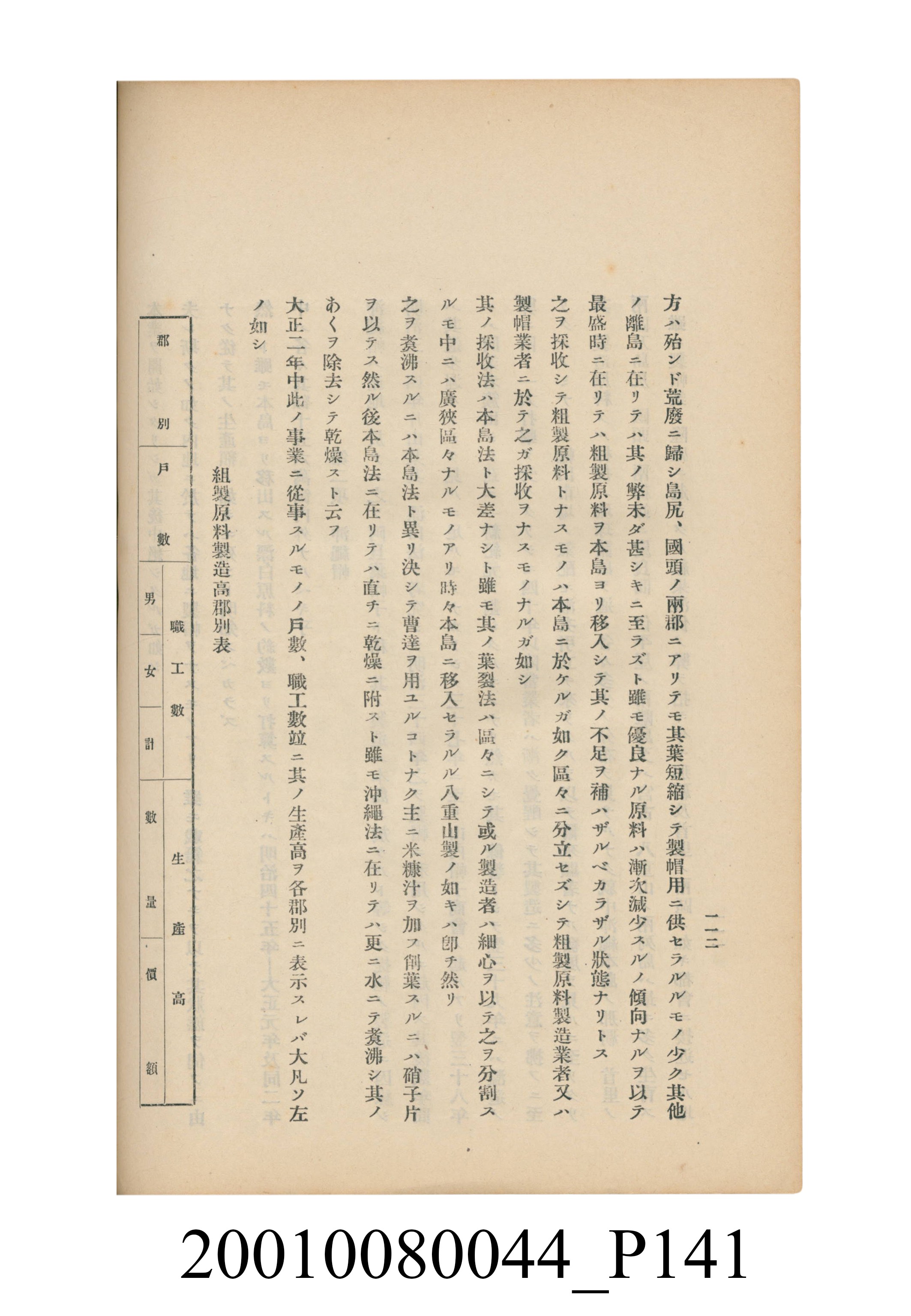 臺灣總督府民政部殖產局發行《林投帽製造業調查》 (共254張)