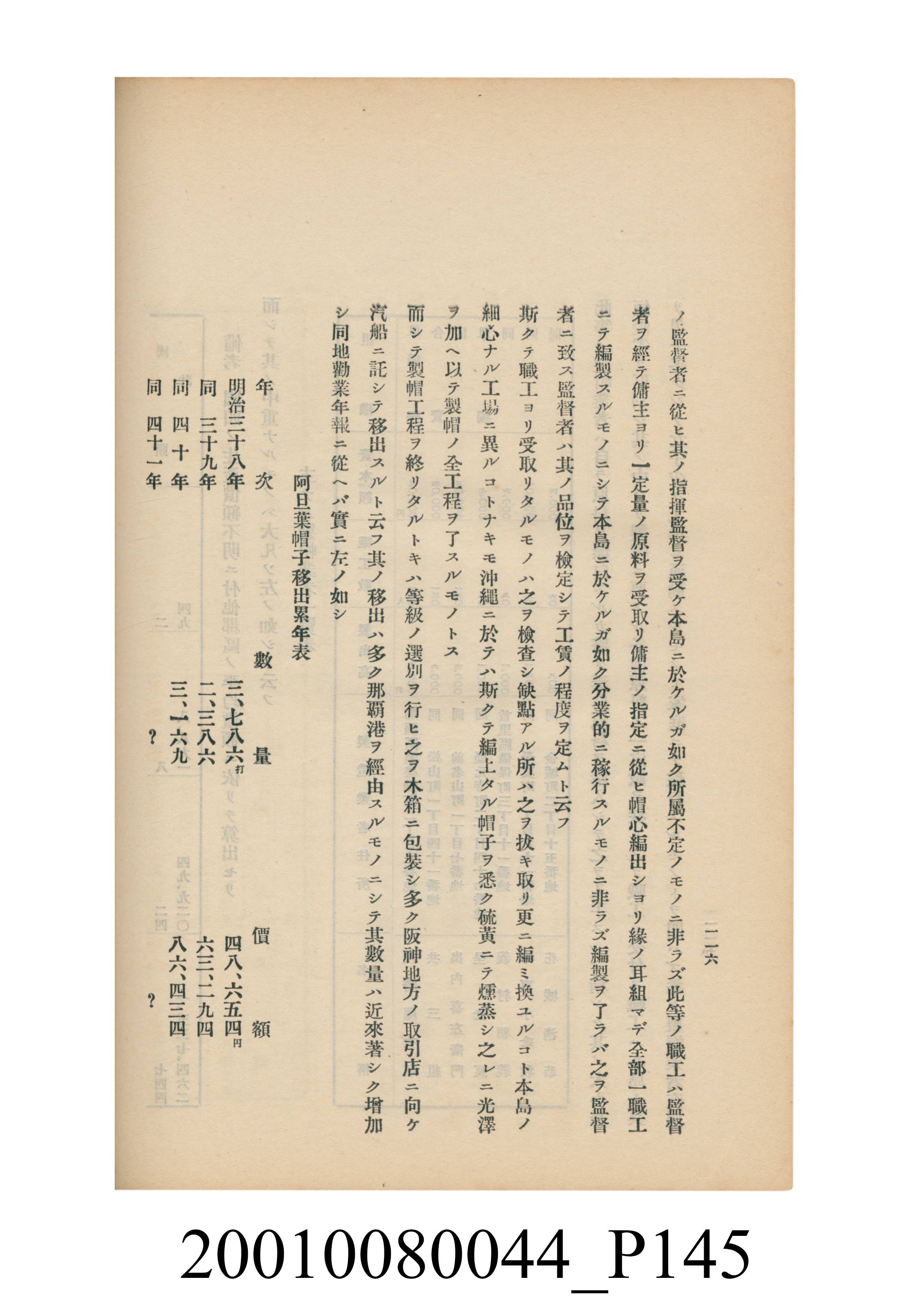 臺灣總督府民政部殖產局發行《林投帽製造業調查》 (共254張)