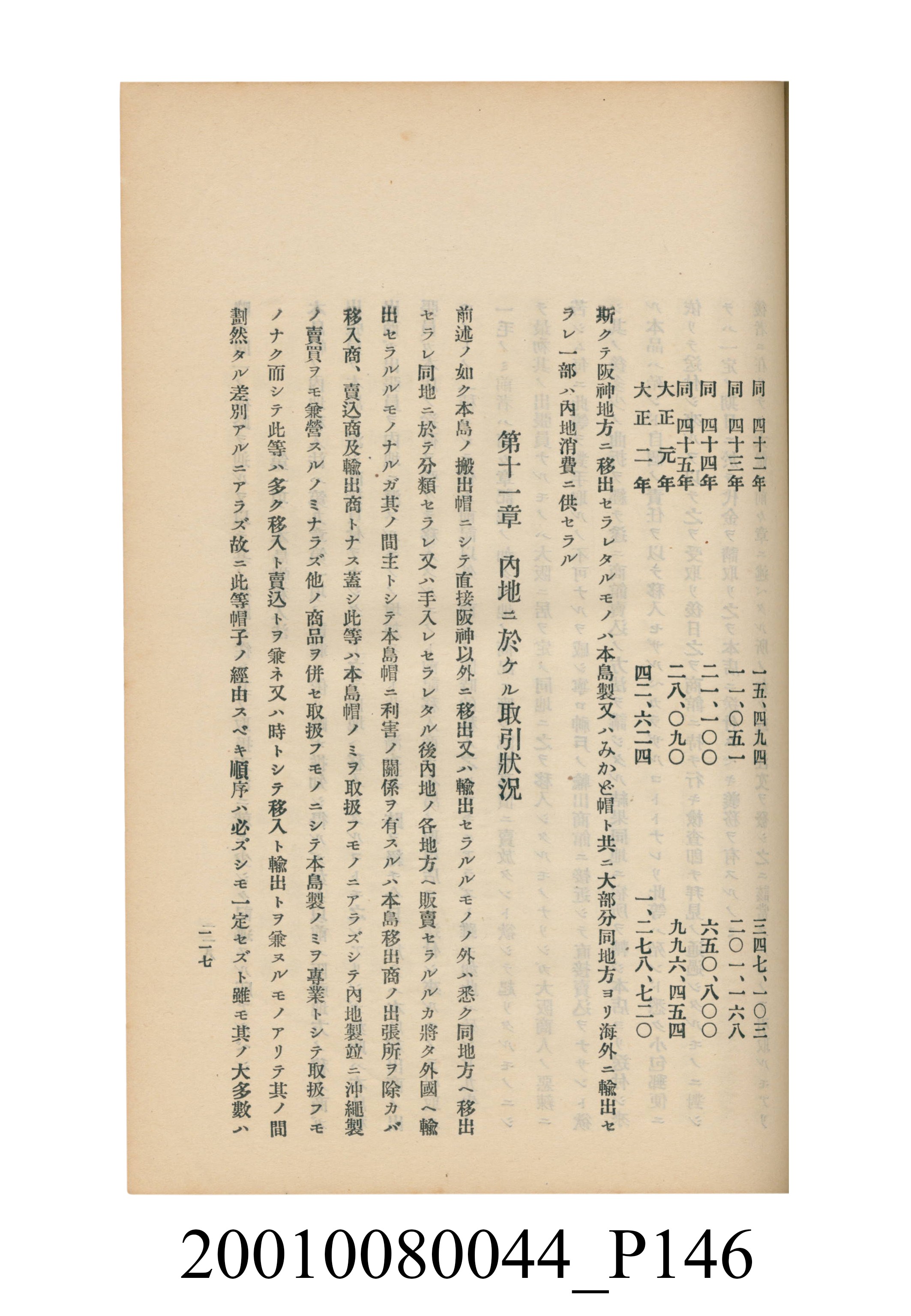 臺灣總督府民政部殖產局發行《林投帽製造業調查》 (共254張)