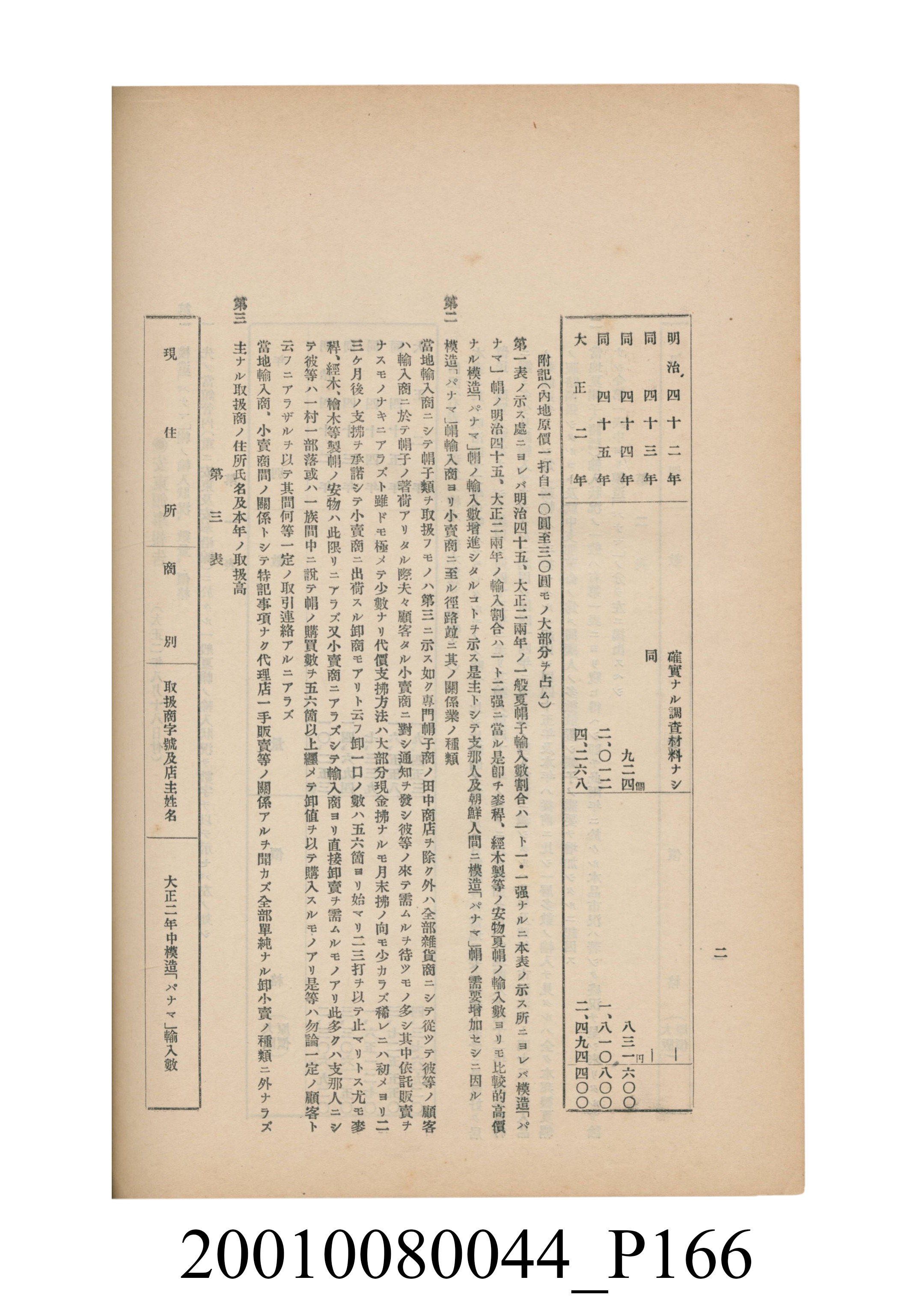 臺灣總督府民政部殖產局發行《林投帽製造業調查》 (共254張)