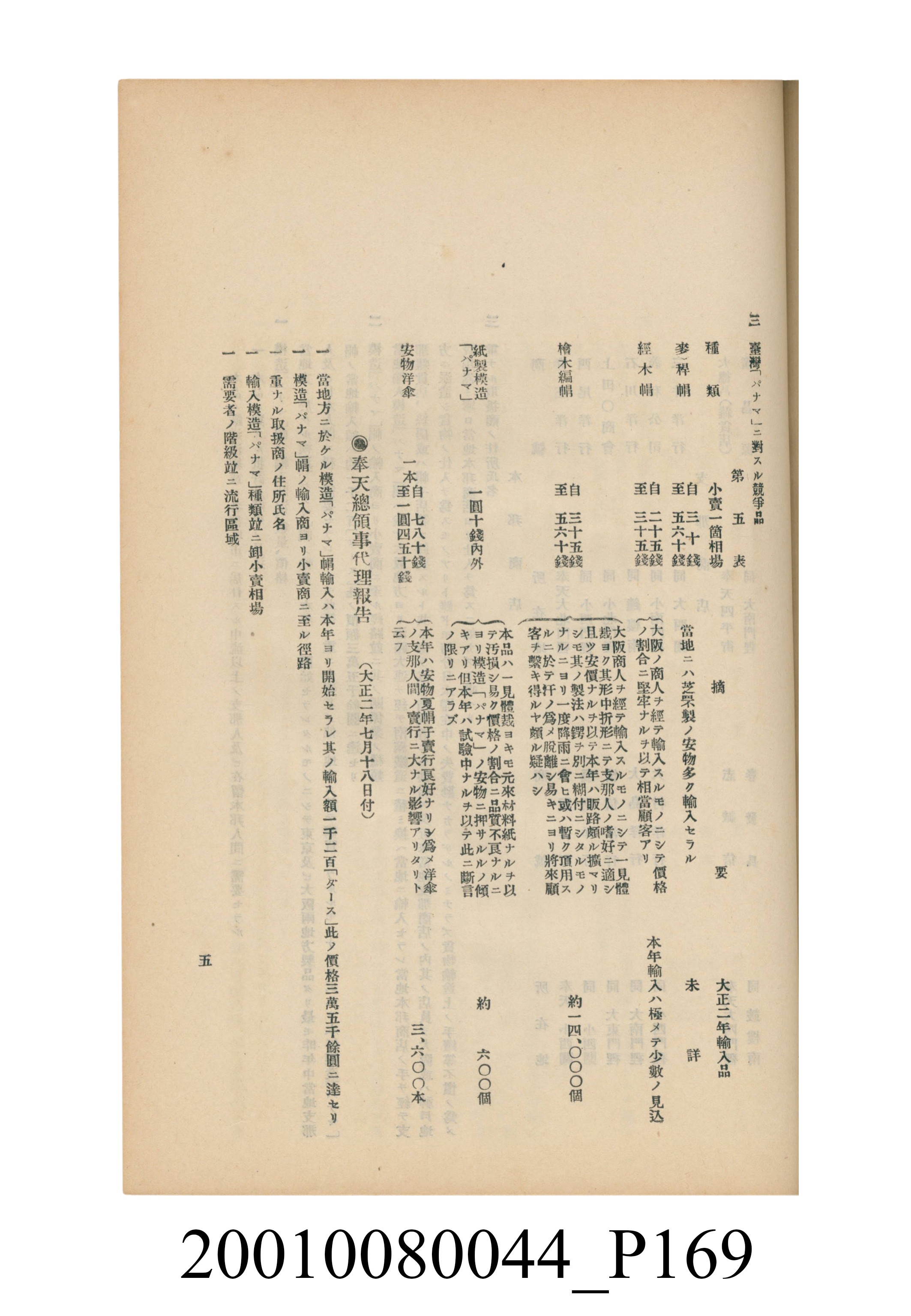 臺灣總督府民政部殖產局發行《林投帽製造業調查》 (共254張)