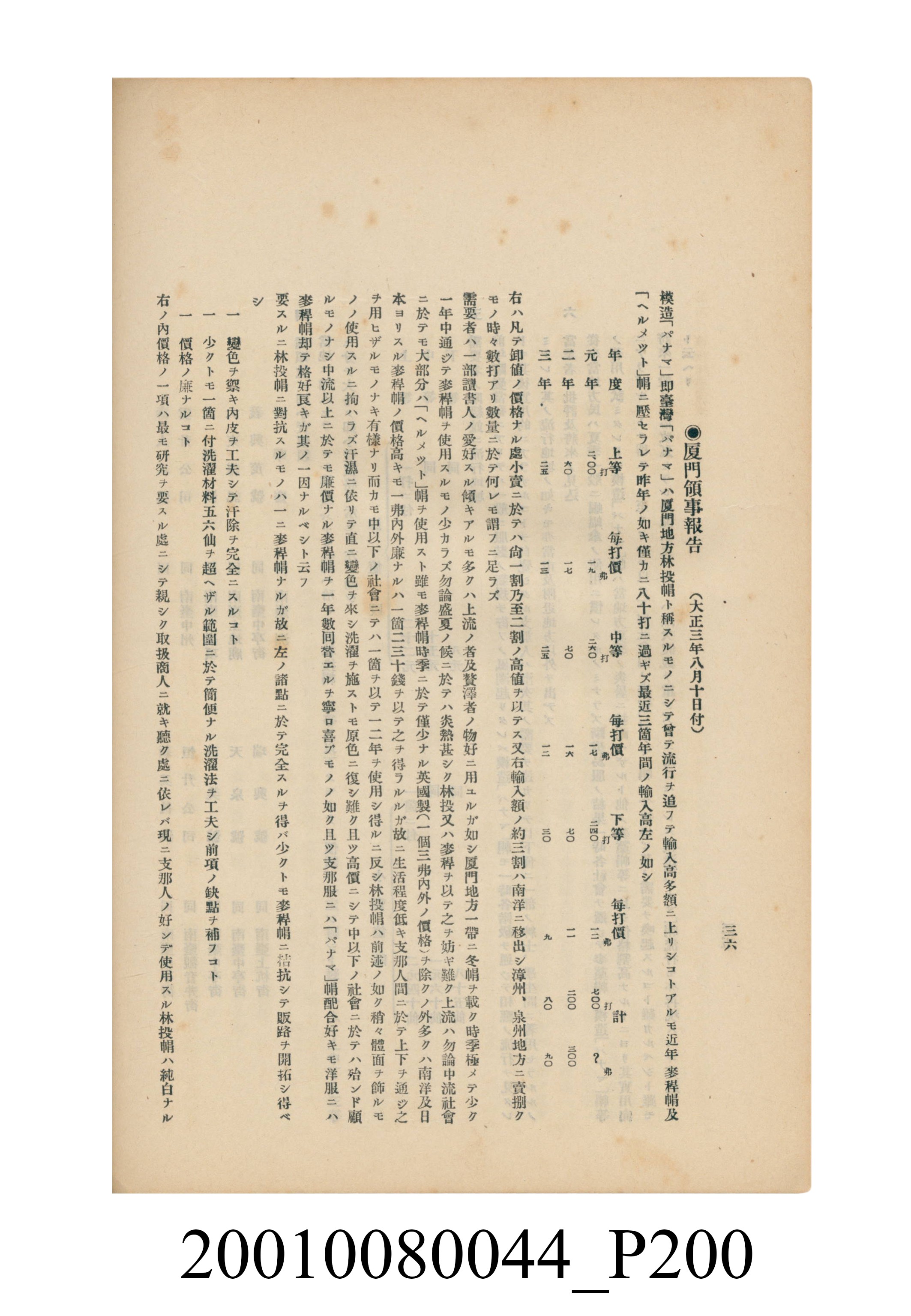 臺灣總督府民政部殖產局發行《林投帽製造業調查》 (共254張)