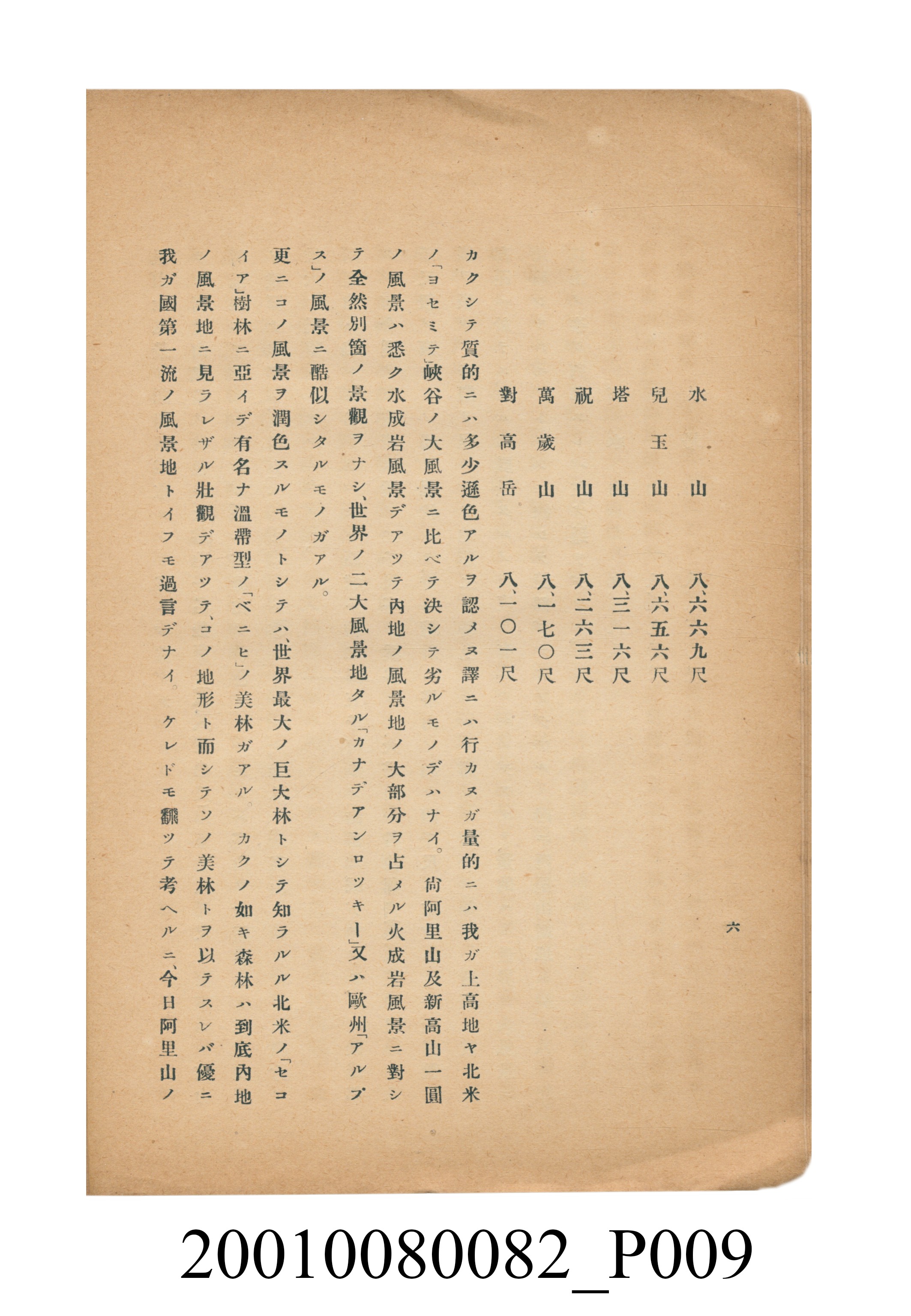 田村剛《阿里山風景調查書》 (共84張)