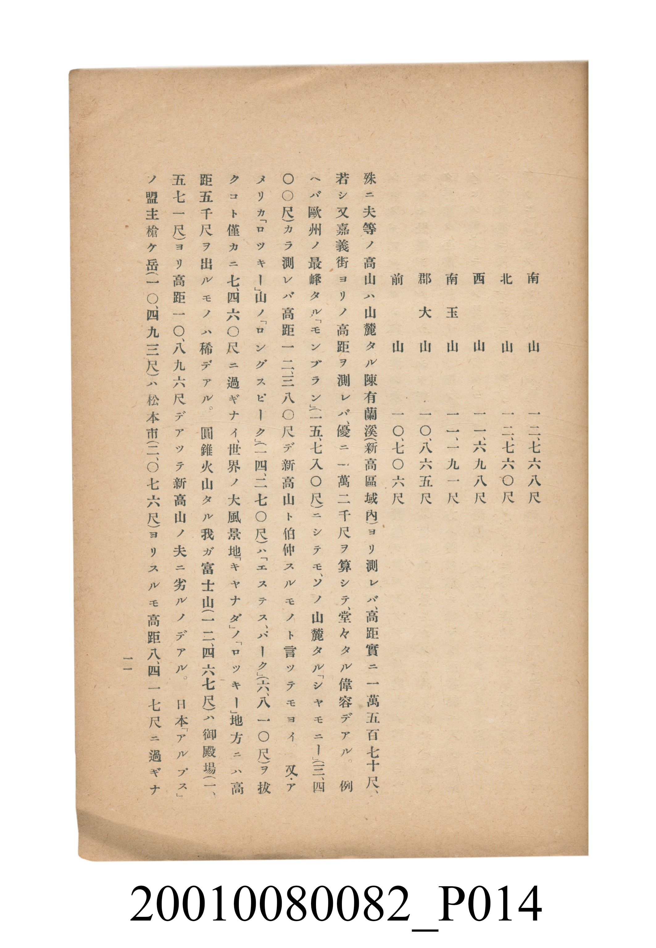 田村剛《阿里山風景調查書》 (共84張)