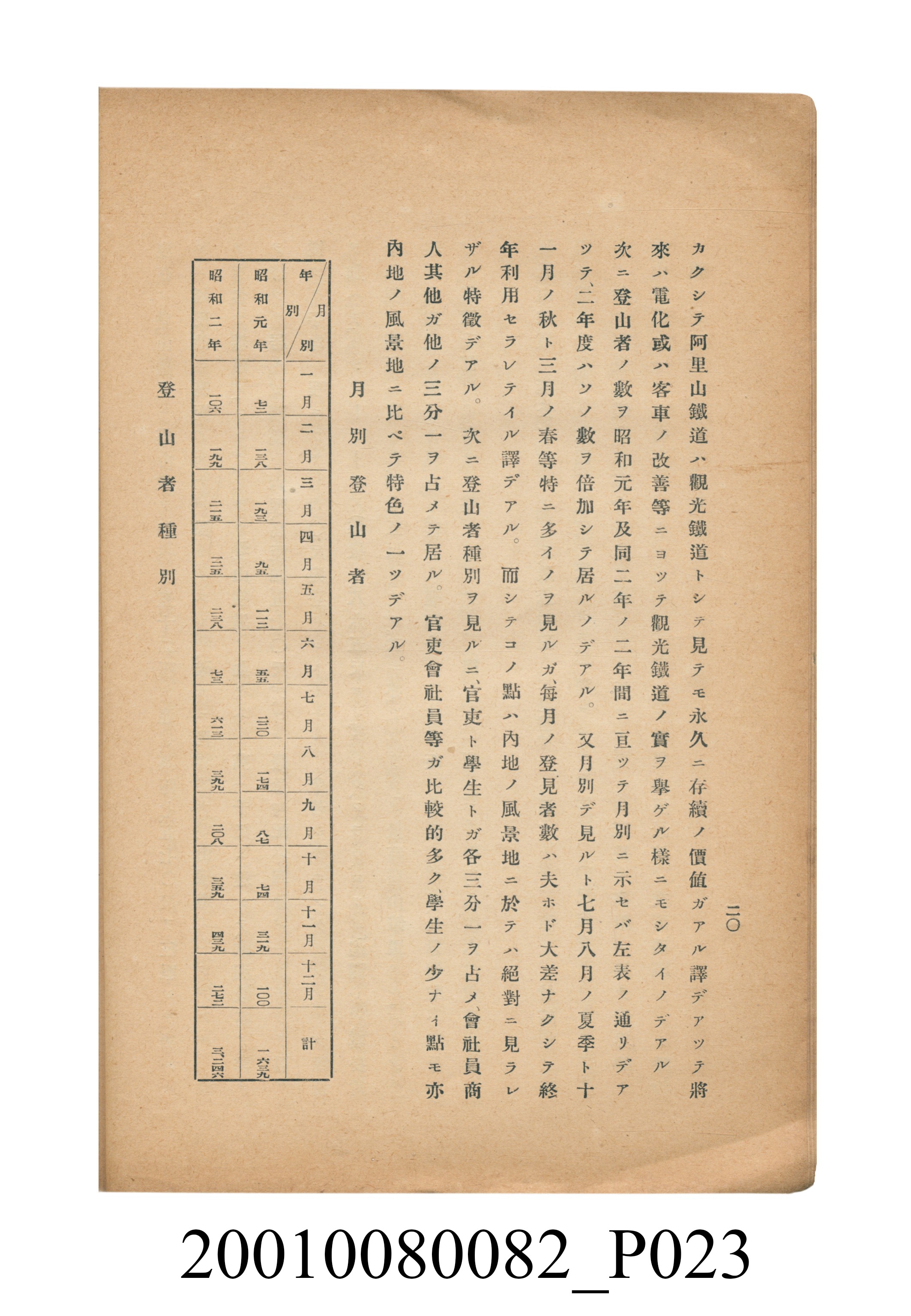 田村剛《阿里山風景調查書》 (共84張)