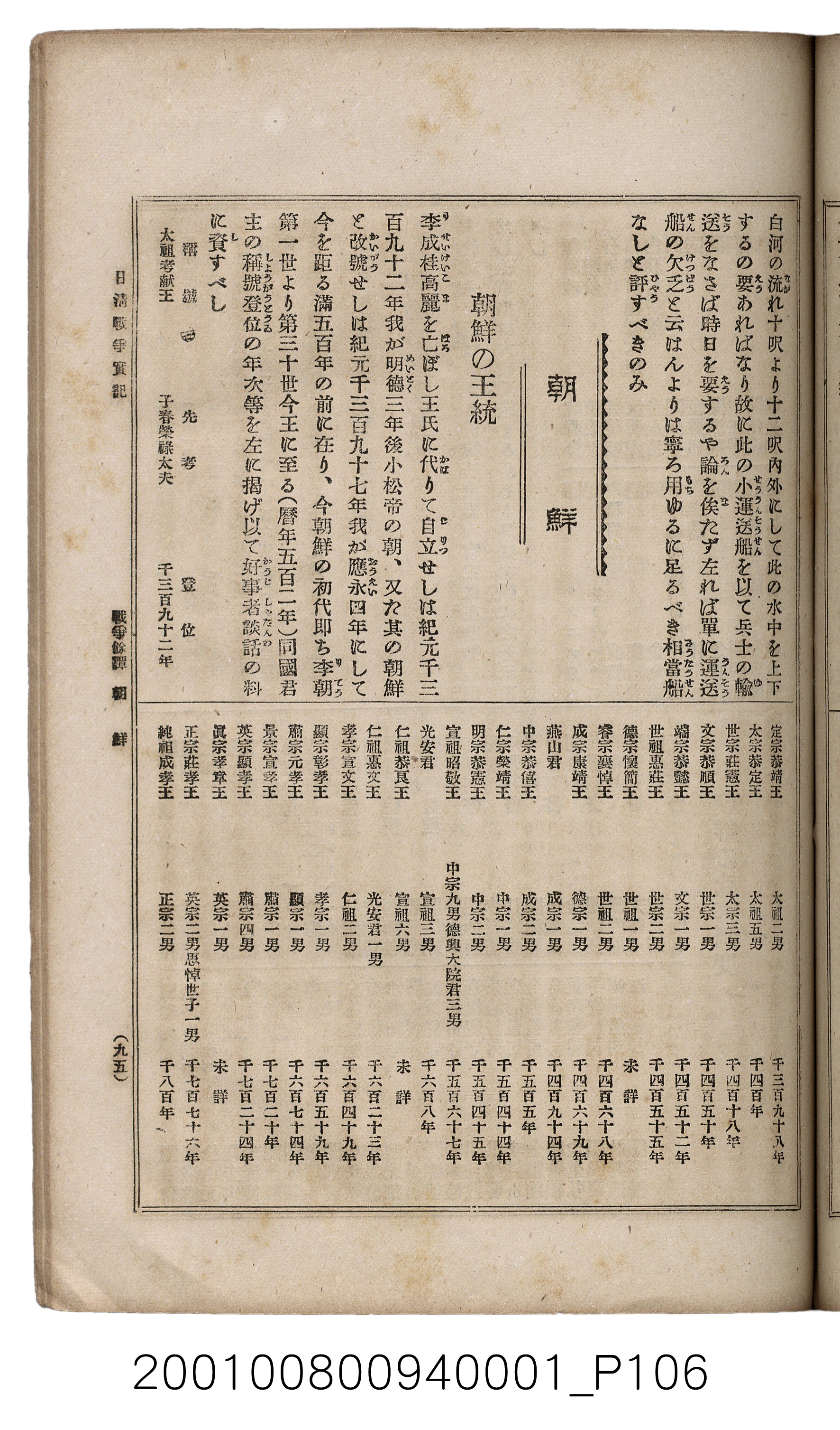 博文館發行《日清戰爭實記》第一號 (共187張)