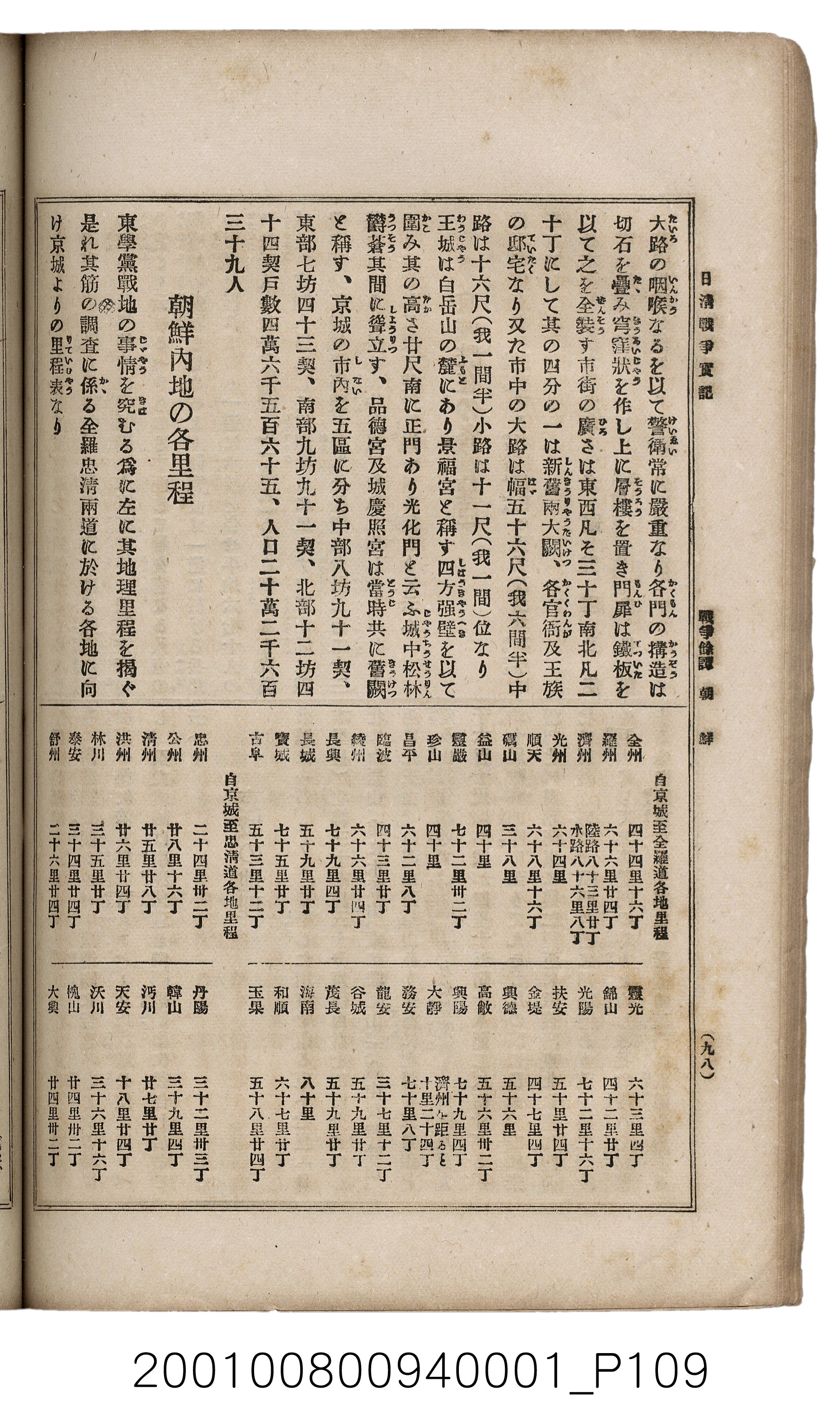 博文館發行《日清戰爭實記》第一號 (共187張)