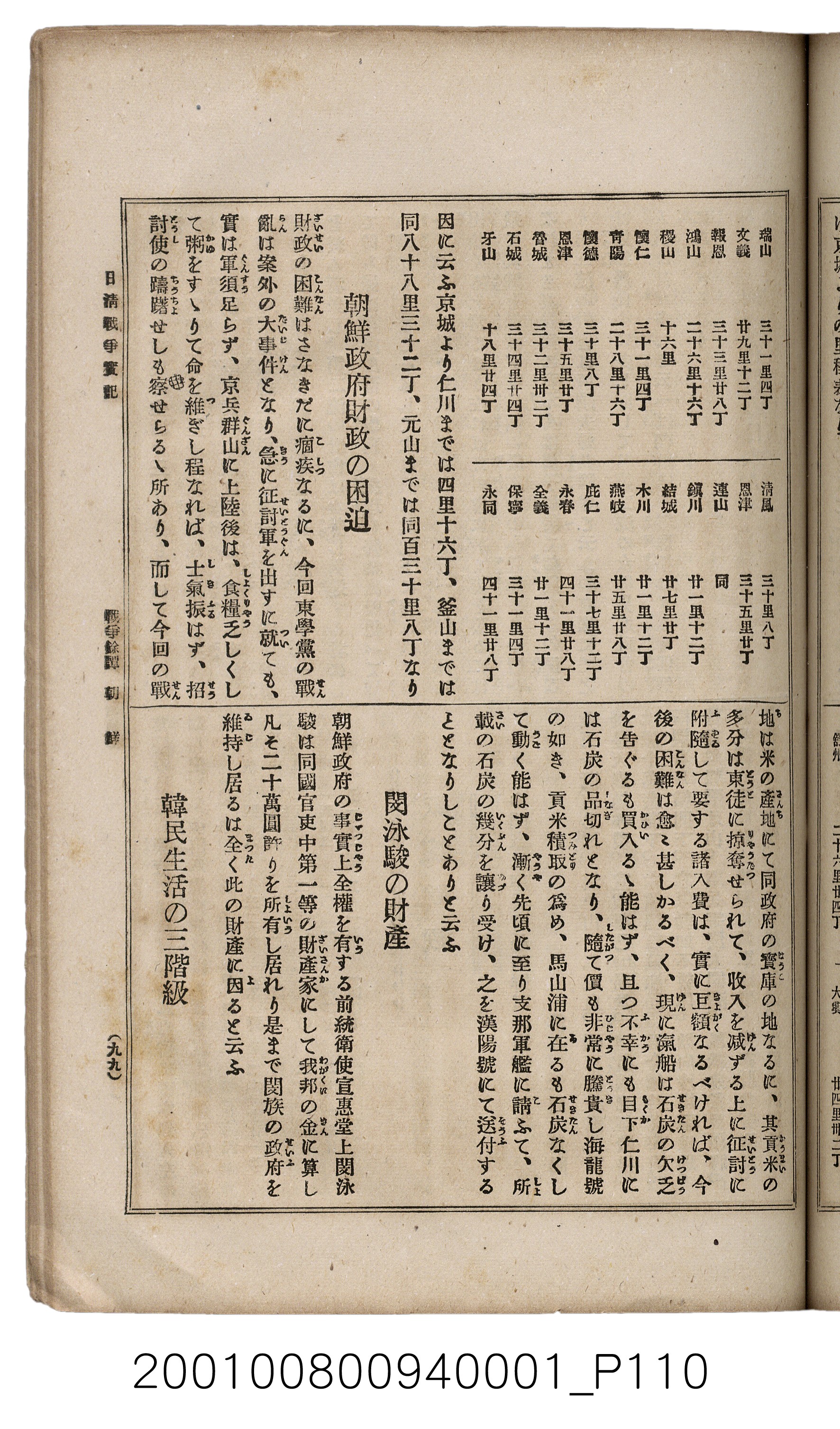 博文館發行《日清戰爭實記》第一號 (共187張)