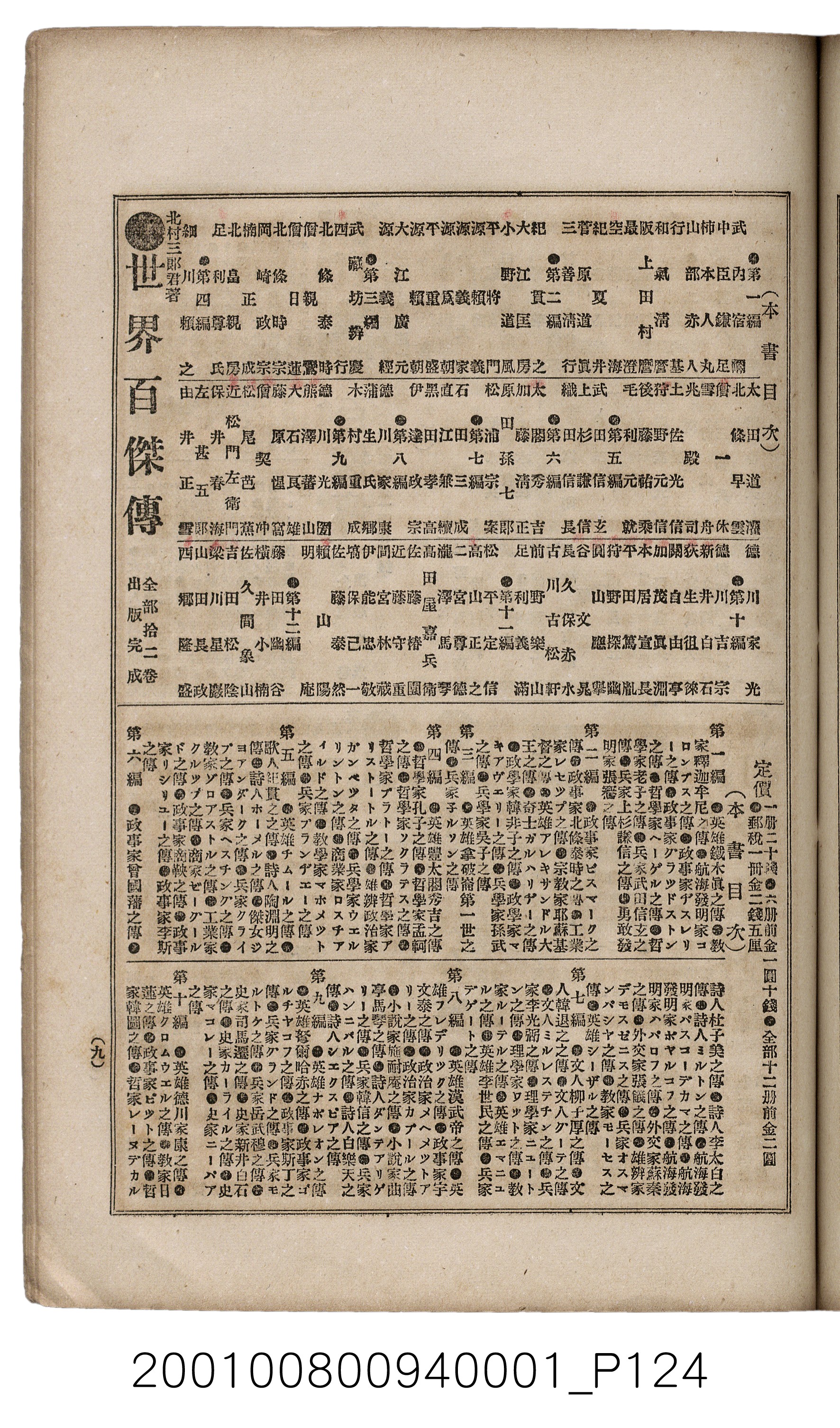 博文館發行《日清戰爭實記》第一號 (共187張)